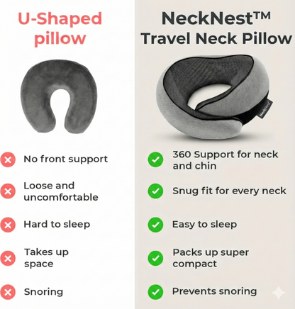 NeckNest® Travel Pillow